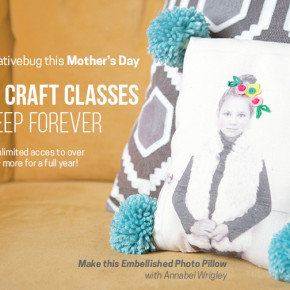 Mothers Day Gift Ideas